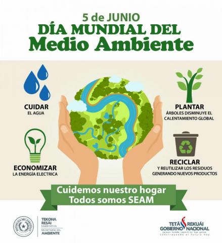 Día Mundial del Medio Ambiente